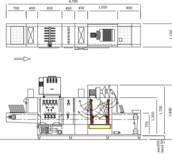 Dishwasher PRAIM Sterilization Wide Flight type Dishwasher PMFE-S600W PMFE-S600DW Wide Series 3 ~blog/2024/7/30/pmf_s600dw_d