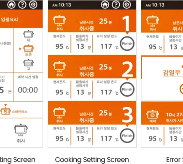 Oven/Rice cooker  PRAIM Multi-Deck Rice Cooker Series Touch Pad PMRCE-150P PMRCE-150N 3 ~blog/2024/7/30/pro_feat4_img2_en_v2